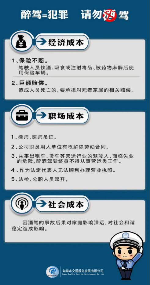 酒驾醉驾危害大，切勿心存侥幸以身试法