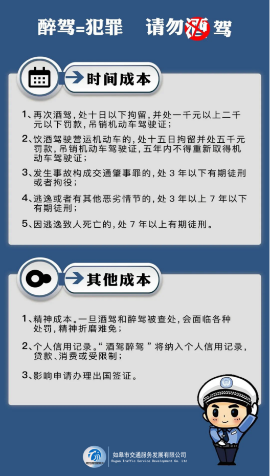 酒驾醉驾危害大，切勿心存侥幸以身试法