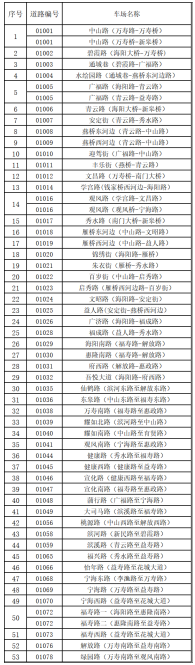 免费停！如皋智慧停车春节期间免费停