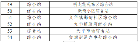 如e充电|春节特惠，三重福利等您来！